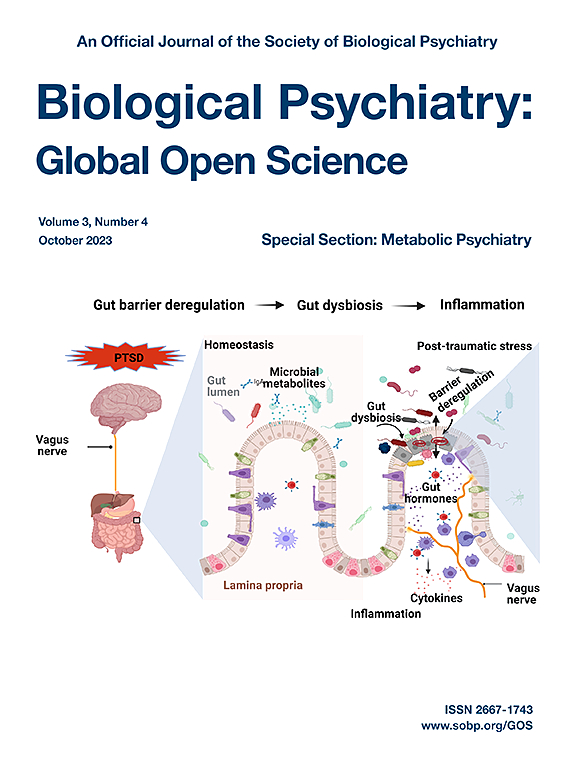 Go to journal home page - Biological Psychiatry Global Open Science